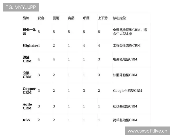 马洛卡开启新赛季，逼抢体系成为球队竞争力提升的重要因素。