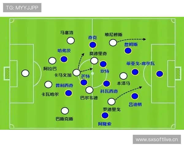 利物浦攻防转换失衡成关键短板，影响整体攻守稳定性