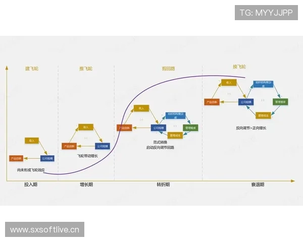能力与上限争议:潜力评估与实际表现差距分析 能力与上限争议:潜力评估与实际表现差距分析