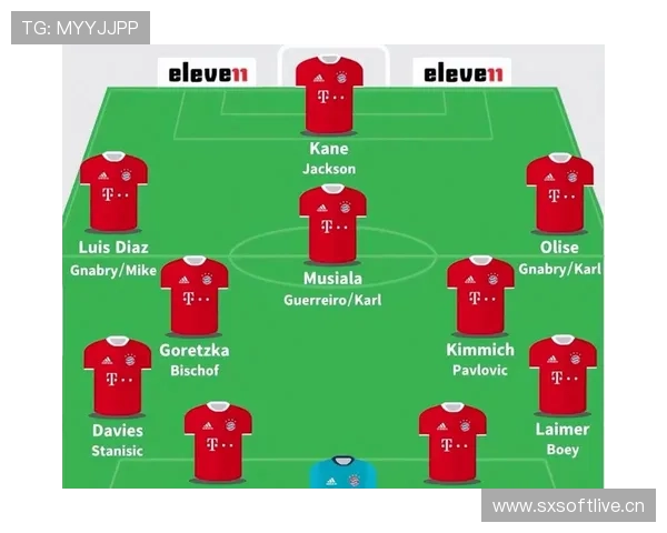 拜仁进攻效率提升但战术趋于僵化,进球增多难掩体系单一问题 拜仁进攻效率提升但战术趋于僵化,进球增多难掩体系单一问题