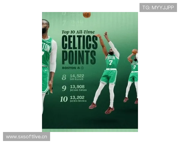 杰伦·布朗突破得分拉开差距 提升凯尔特人关键时刻输出效率