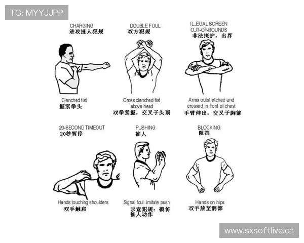 NBA裁判手势你都看懂了吗？解读常见判罚手势的含义与应用