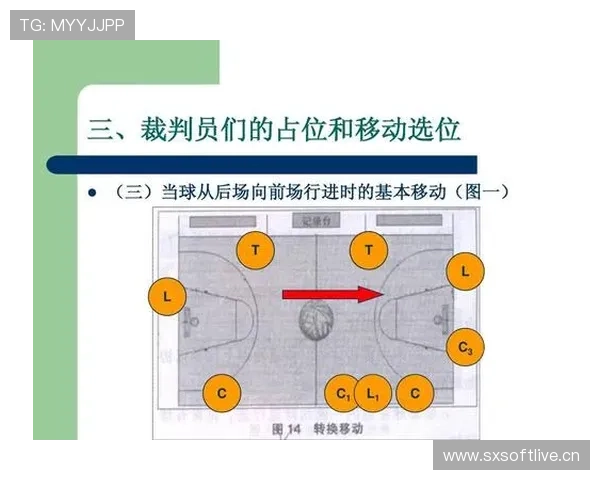 深入解读篮球比赛开始规则的具体流程与裁判判罚依据标准