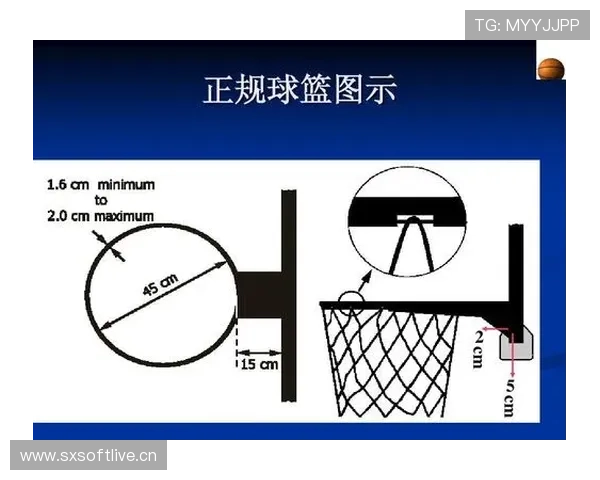 篮球规则深度解析:三秒违例的判定标准详解 篮球规则深度解析:三秒违例的判定标准详解