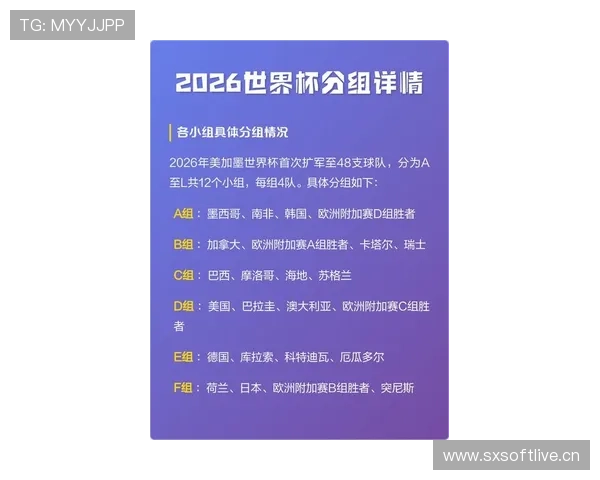 澳大利亚队2026世界杯预选赛前景分析:亚洲区突围关键战与潜在对手解析 澳大利亚队2026世界杯预选赛前景分析:亚洲区突围关键战与潜在对手解析