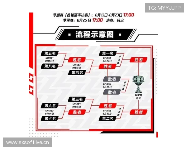世界杯G组最终排名：比利时与埃及晋级形势解析